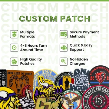 Custom-Patches-main-image